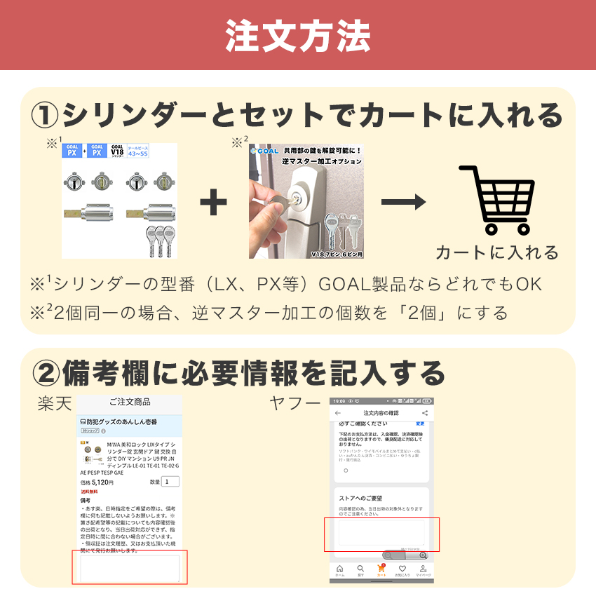 注文方法