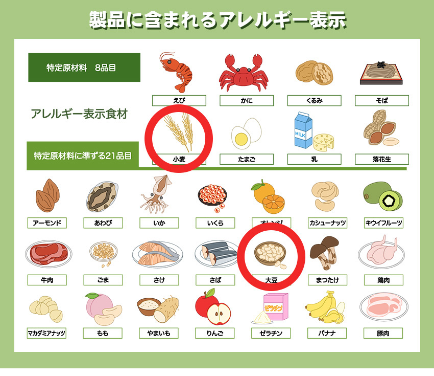 アレルギー表示