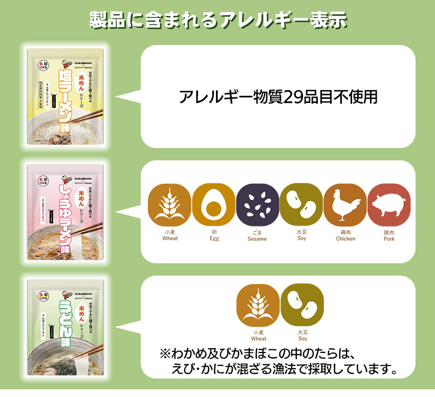 アレルギー表示