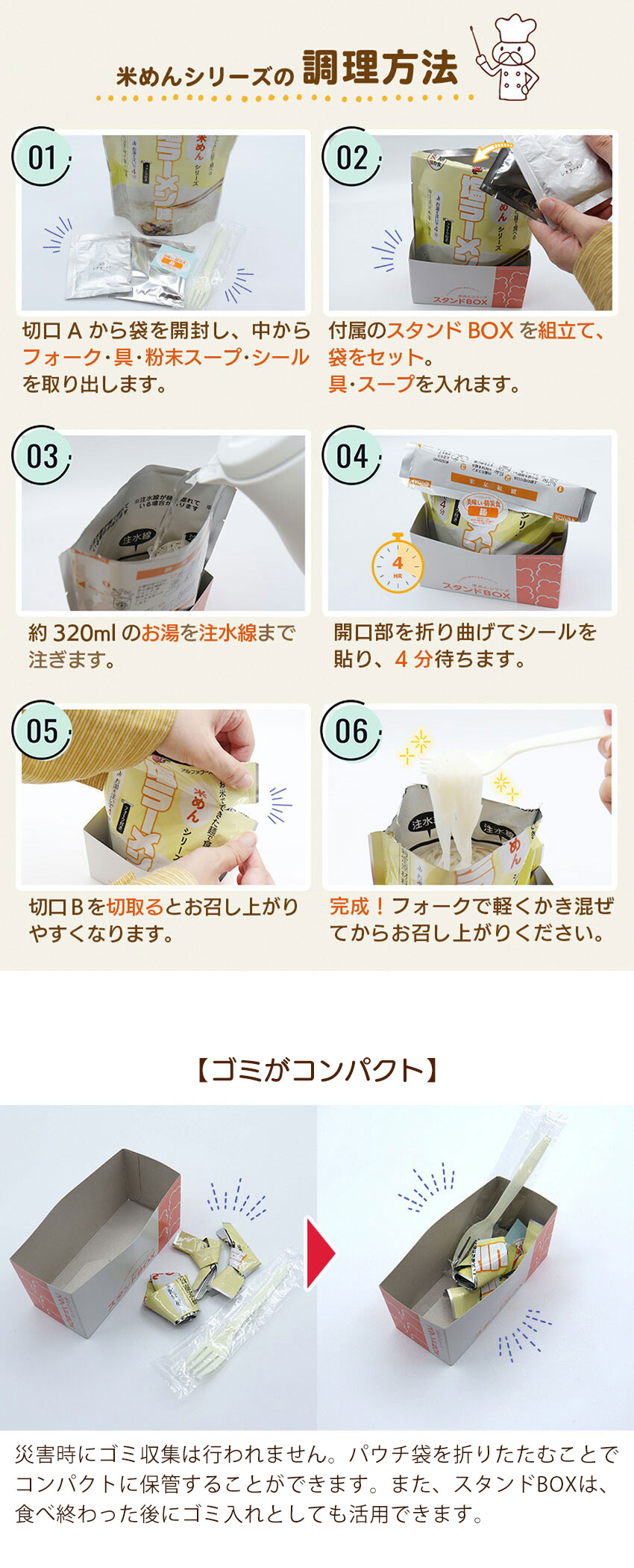 調理方法