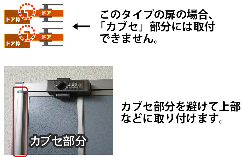 取り付け不可能なドア