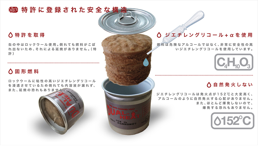 デュアルヒート