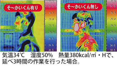 サーモグラフィ