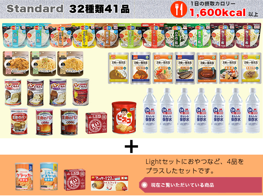 5年保存 充実の7日分 非常食 セット Standard(スタンダード)