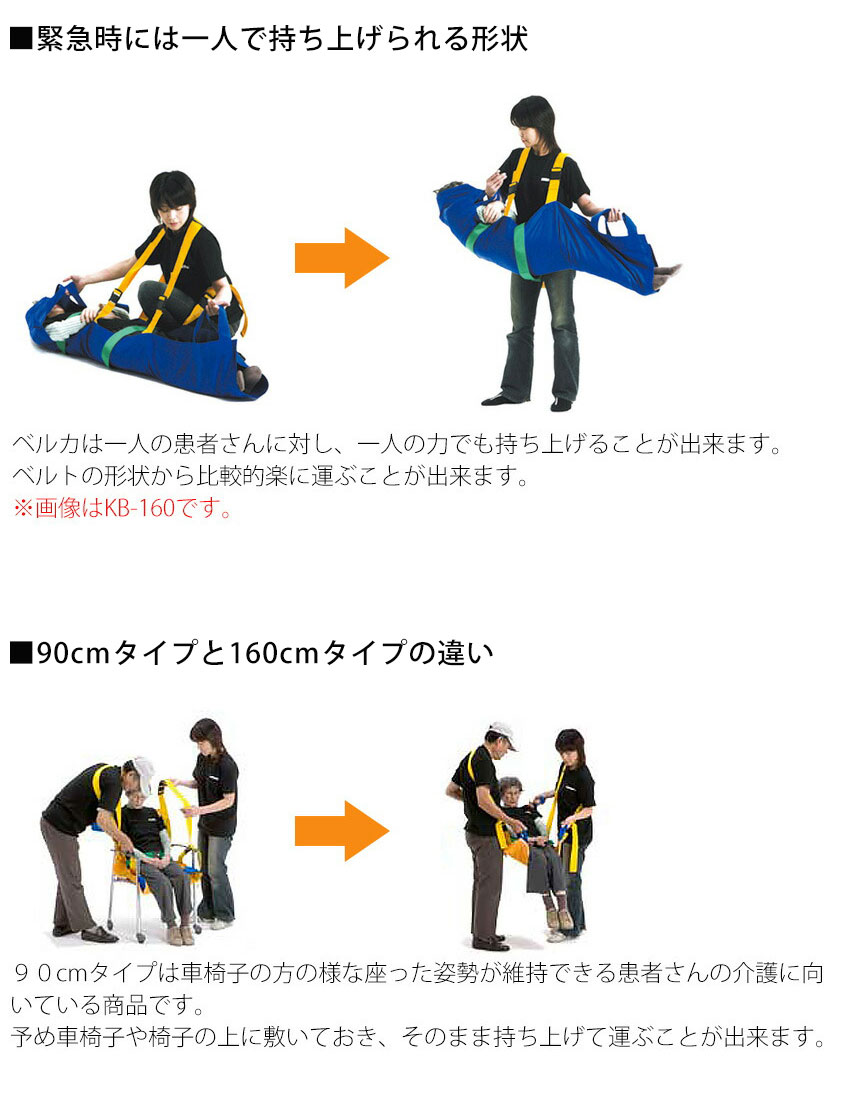 担架 介護用 コンパクト 携帯 軽量 耐荷重100kg 老人ホーム 福祉