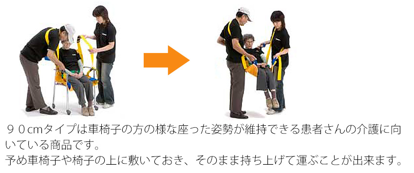 ９０ｃｍタイプと１６０ｃｍタイプの違い