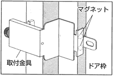 カブセ扉用の取り付け