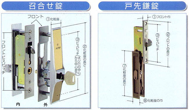 YKK 玄関ドア 鍵交換 引き戸 引き違い戸 KH-304 アルミサッシ用