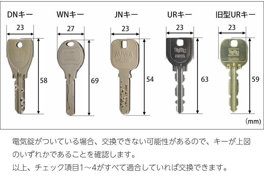 キーの確認