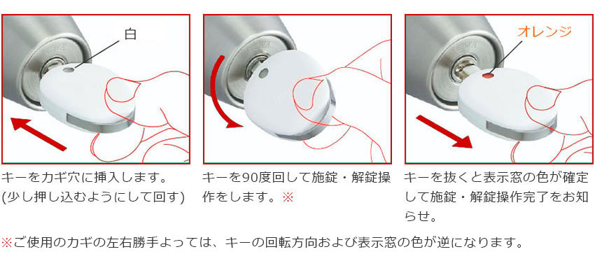 ChecKEY2操作方法