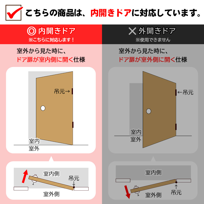 室内からロック】 鍵 室内 部屋 内開き 補助錠 ドア 後付け 工事不要