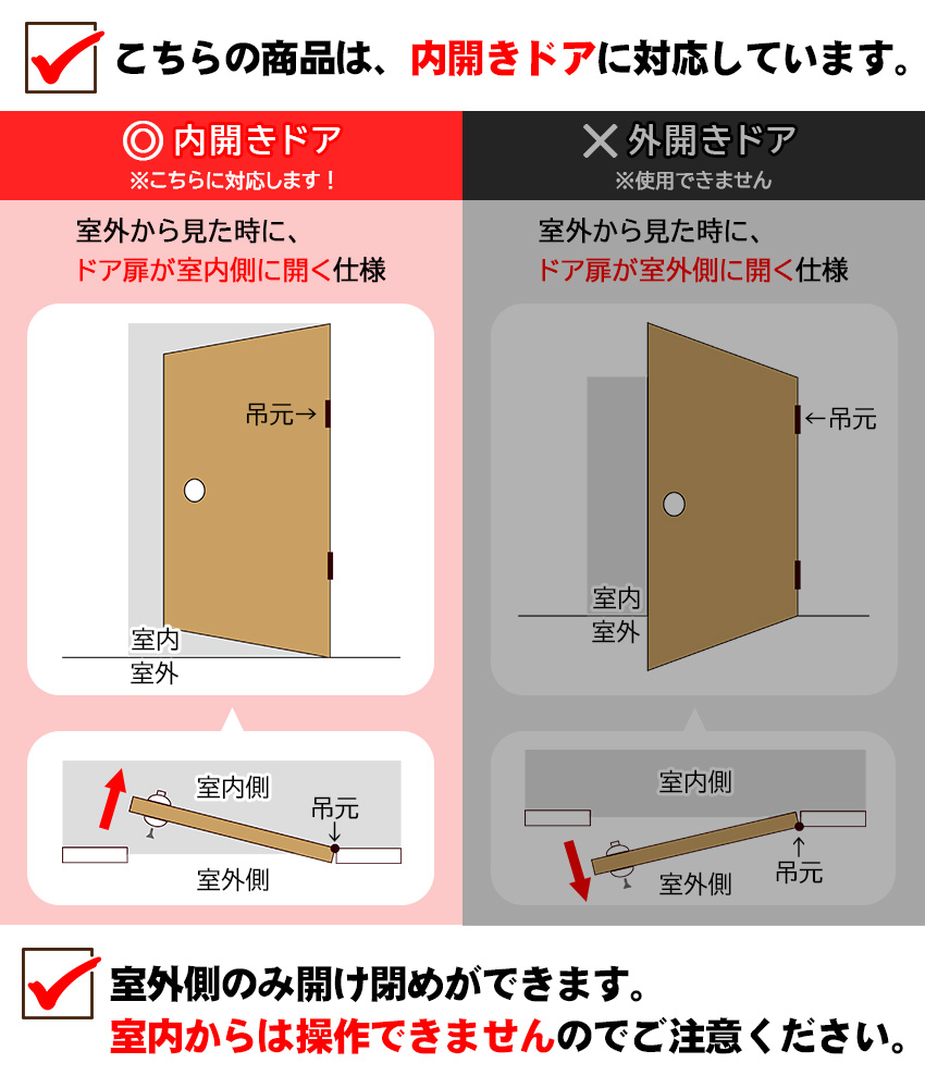 補助錠 鍵 カギ 室内ドア 後付け 簡易取り付け 内開き 賃貸 穴開け不要