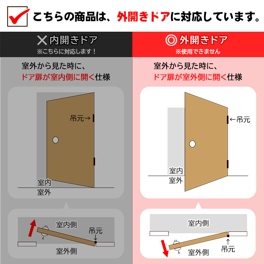 補助錠 防犯グッズ 玄関 ドア 外開き 倉庫 鍵 穴あけ不要 簡単取付 ど