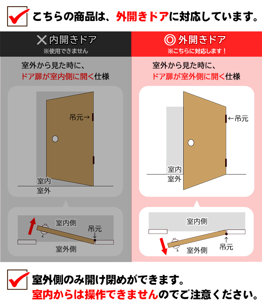 補助錠 玄関 ドア 賃貸 工事不要 防犯グッズ 鍵 留守わからん錠 一般扉 