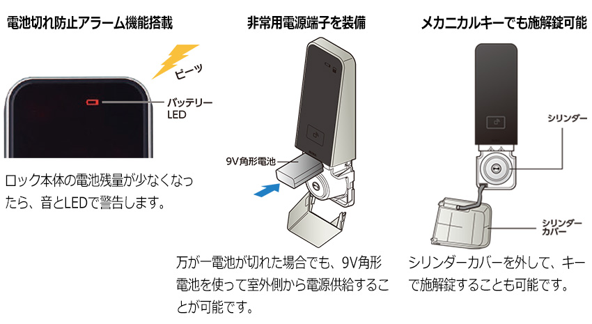 電池は単三電池を使用。電池切れ対策も万全