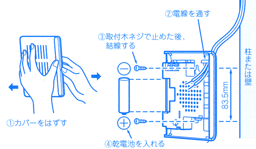 電化製品 パナソニック Panasonic チャイム 呼鈴 来客 パナソニック メロディサイン(2種音)EC5227W : 61100003 :  防犯・防災専門店 あんしん壱番 - 通販 - Yahoo!ショッピング