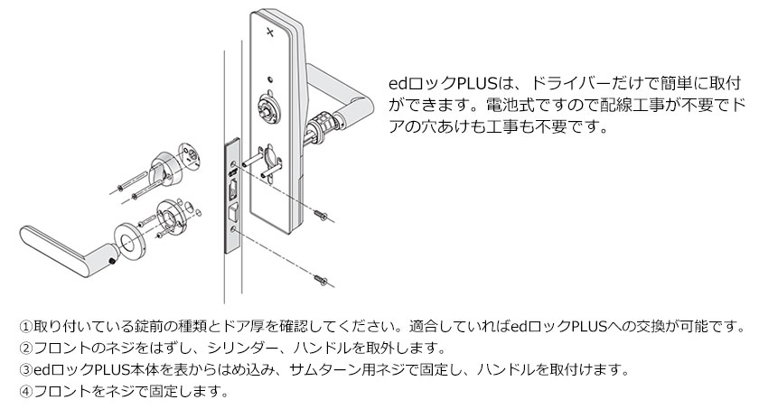 電気錠 電子錠 美和ロック テンキー 後付け 工事不要 玄関 キーレス edロックPLUS(MIWA 85RA用)WS200-01  :10007340:防犯・防災専門店 あんしん壱番 - 通販 - Yahoo!ショッピング