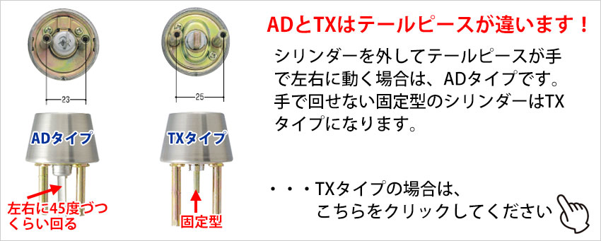 GOAL(ゴール)ADとTX・TTXの違い