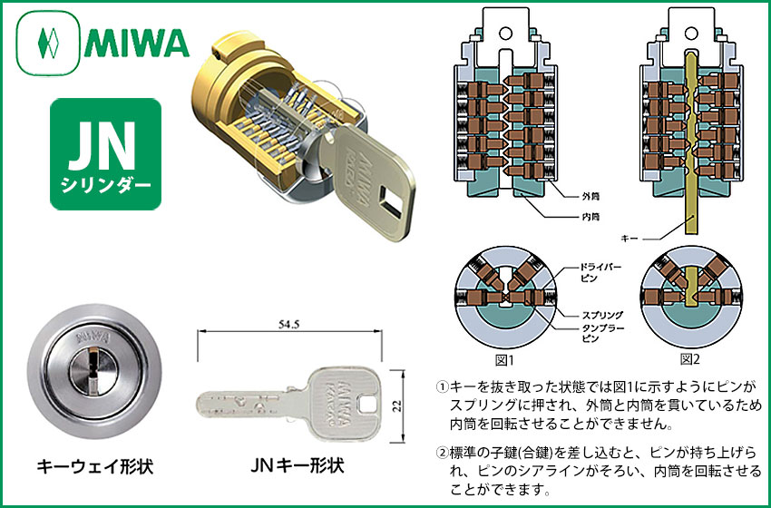 MIWA 美和ロック 鍵 交換用 取替用 JNシリンダー HPD用 HP40 77HP27