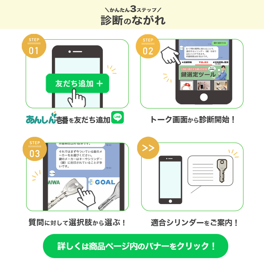 トステム 鍵 交換 玄関ドア URシリンダー 自分で リクシル QDD835