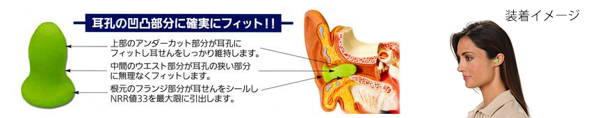 耳栓 モルデックス MOLDEX 耳せん 防音 遮音 いびき 睡眠 騒音 聴覚過敏 旅行 安眠グッズ メテオ6870 200ペア  :401W0002:防犯・防災専門店 あんしん壱番 - 通販 - Yahoo!ショッピング