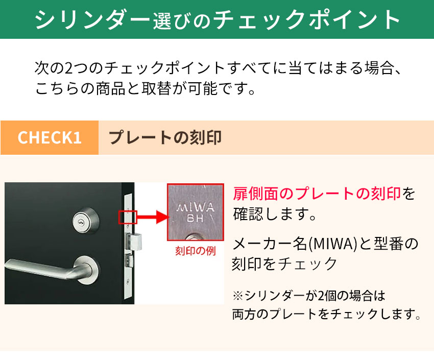 MIWA BHシリンダー適合チェックポイント1