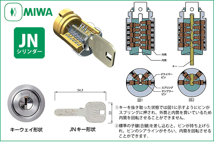 ドアノブ 交換 取替 鍵付き miwa 美和ロック HM145 取替用握玉 145HMD-1 JN 145A DT25〜28mm