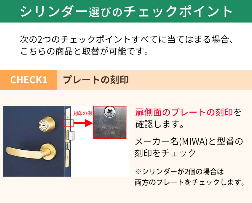 MIWA 美和ロック MMタイプ シリンダー錠 玄関ドア 鍵 交換 自分