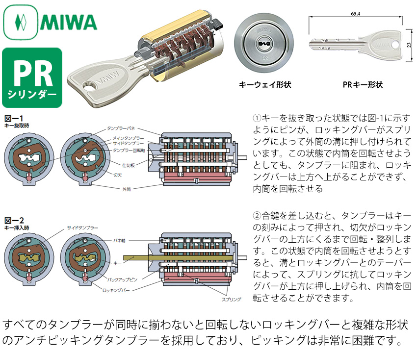 MIWA ミワ 美和ロック 鍵 交換用 取替用 PRシリンダー BH BHSP DZ LDSP