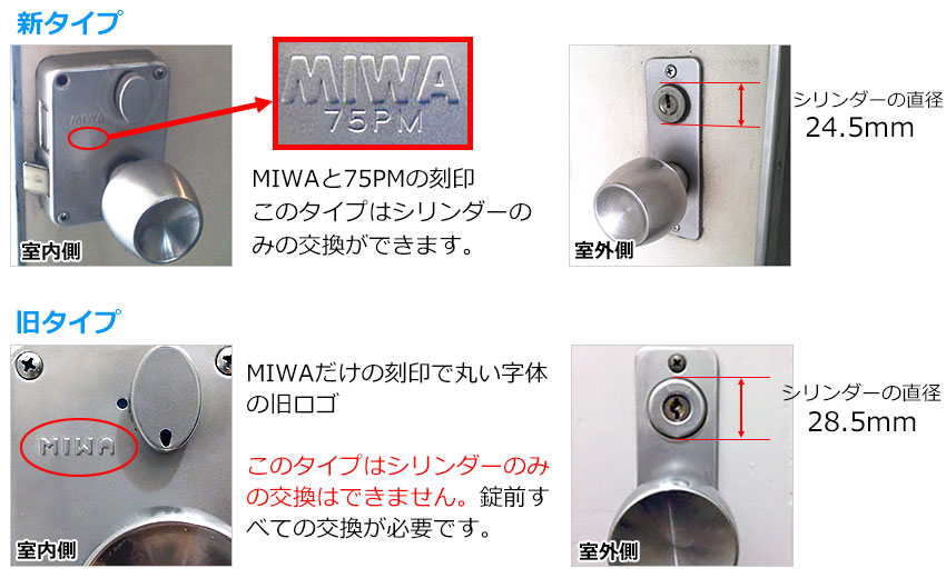 MIWA PMKタイプ刻印の確認