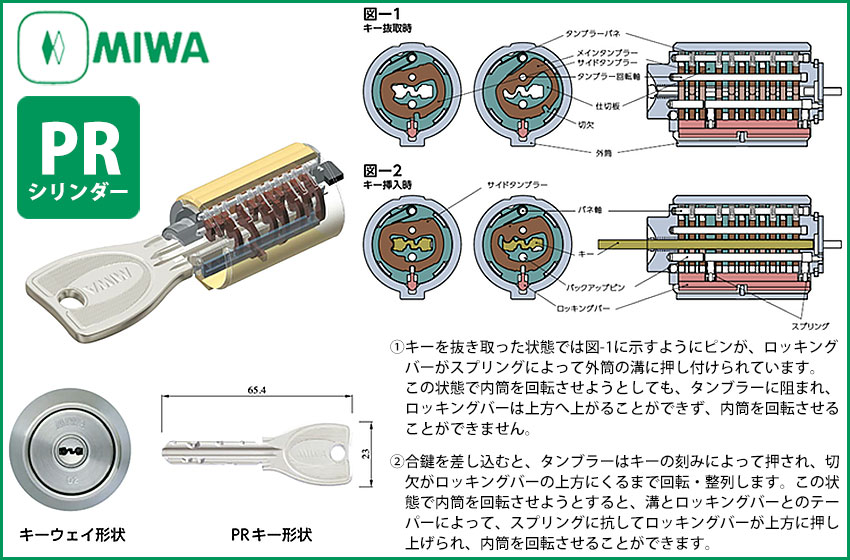 MIWA PRシリンダー