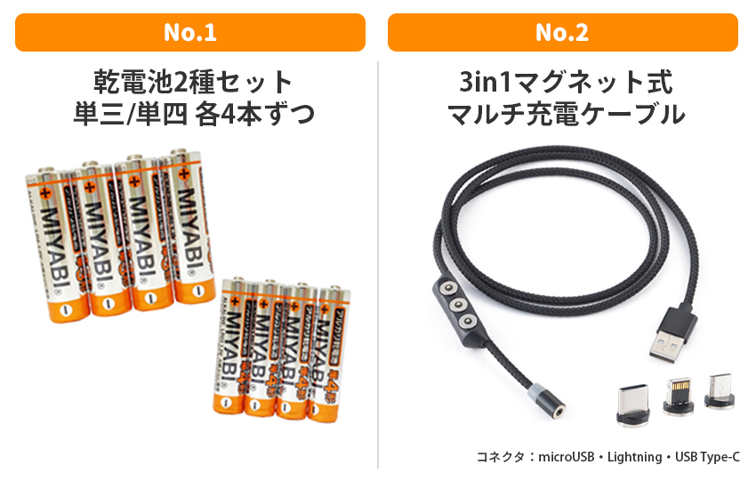 迅速発送⭐コメント感謝♥️ レビュー投稿でもれなくプレゼント！ - 防犯・防災専門店