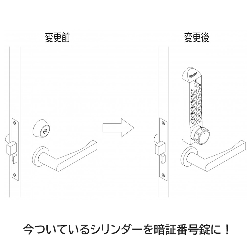 ドア用防犯用品 KEYLEX 長沢製作所 他社 GOAL 玄関 キーレックス500 [MIWA]BH・DA/LA/FG取替用(22270)_5