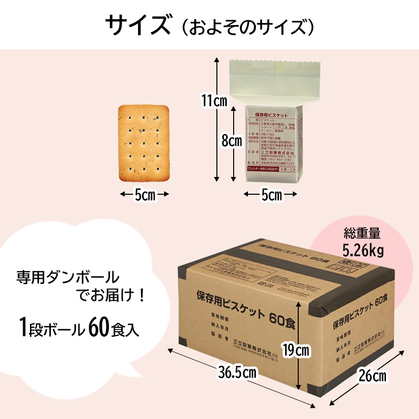 非常食 セット 5年保存 お菓子 ビスケット 個包装 三立製菓 サンリツ