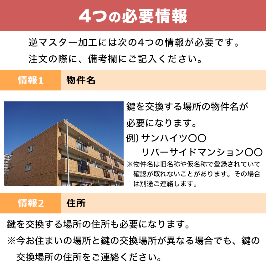 MIWA 美和ロック JN用 逆マスター加工 ...の詳細画像4