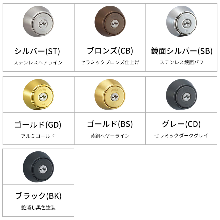 MIWA 美和ロック LAタイプ 鍵 シリンダー 錠 交換 玄関ドア 自分で DIY