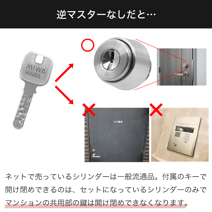 MIWA 美和ロック JN用 逆マスター加工 ...の詳細画像2