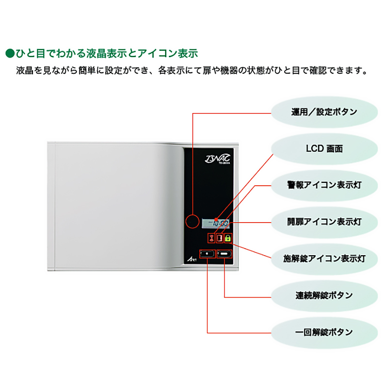 電気錠 制御盤 TS-U501A コントローラー ART アート 玄関 ドア 防犯グッズ : 10001281 : 防犯・防災専門店 あんしん壱番 -  通販 - Yahoo!ショッピング