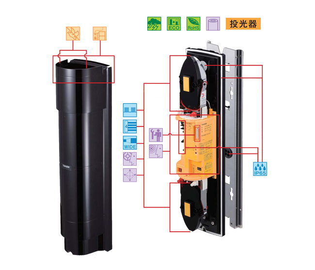 セキュリティ機器 竹中エンジニアリング 4段ビーム同時遮断方式 防雨 TAKEX赤外線センサーPXB-50HFA : 10002139 :  防犯・防災専門店 あんしん壱番 - 通販 - Yahoo!ショッピング