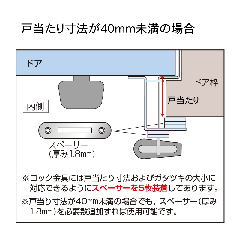 徘徊防止 徘徊対策 補助錠 玄関ドア 内側から ロック 鍵 介護 ひとりで出掛けないで シルバー ブラック