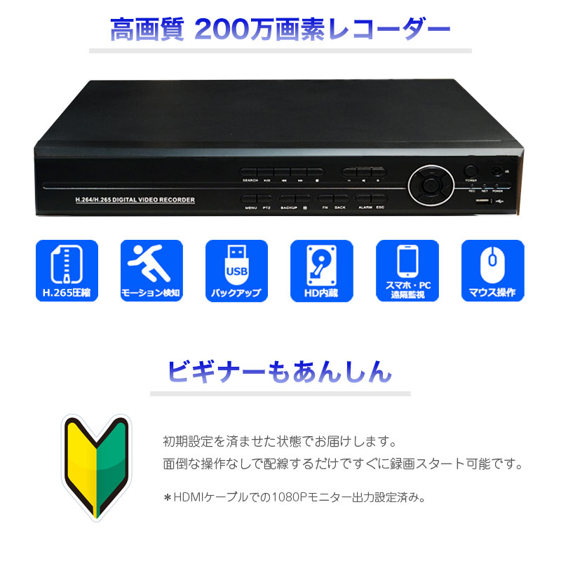 防犯カメラ レコーダー デジタルレコーダー 録画機 AHD/TVI/CVI/アナログ(CVBS) 4CH LS-HVR9204 2TB付 :  10005845 : 防犯・防災専門店 あんしん壱番 - 通販 - Yahoo!ショッピング