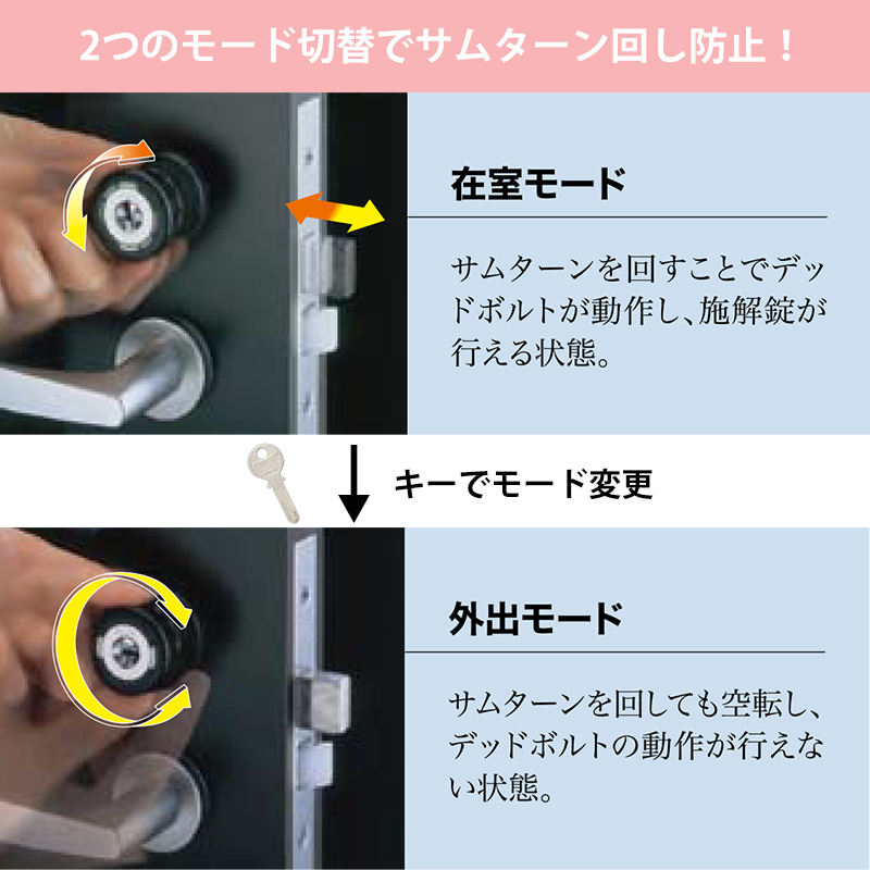 サムターン錠 鍵付き 交換 玄関ドア 徘徊防止 MIWA LA 老人ホーム KABA 