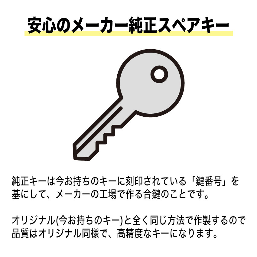 合鍵 作成 GOAL ゴール ディンプルキー メーカー純正 スペアキー 子鍵 V-RFキー 非接触キー オートロック｜ring-g｜06