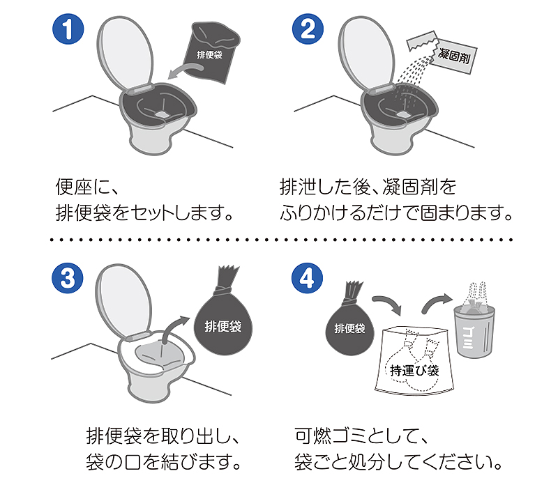 簡易トイレ 携帯トイレ 非常用トイレ ポケットに入る 防災 車 水洗 洋式 携帯 防災グッズ 登山 凝固剤 Neotto ネオット |  | 04