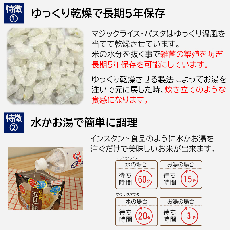 非常食セット 5年保存食 アルファ米 備蓄食料 防災 災害用食品 長期 マジックパスタ ライス 12種 コンプリート 関連画像3