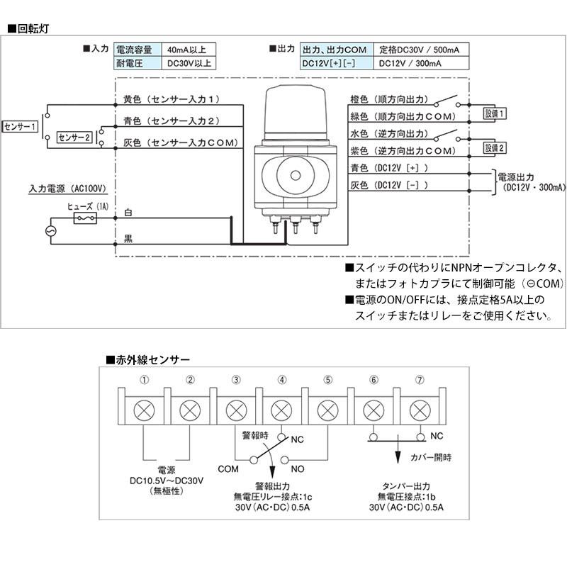 回転灯 LED 黄色 赤外線センサー 屋内 屋外 駐車場 ガレージ 出入口 TAKEX 車両通過検知用 警告音 LHU-100Y PR-11BE｜ring-g｜05