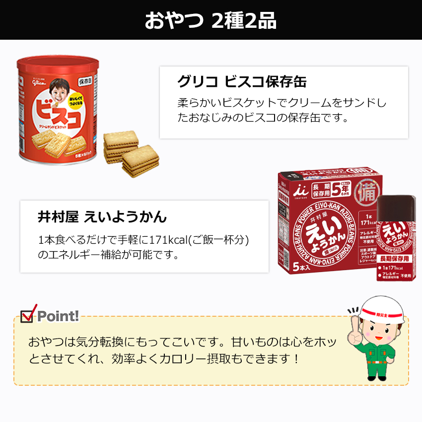 非常食セット 3日分 非常食 防災セット パン 缶詰 アルファ米 水