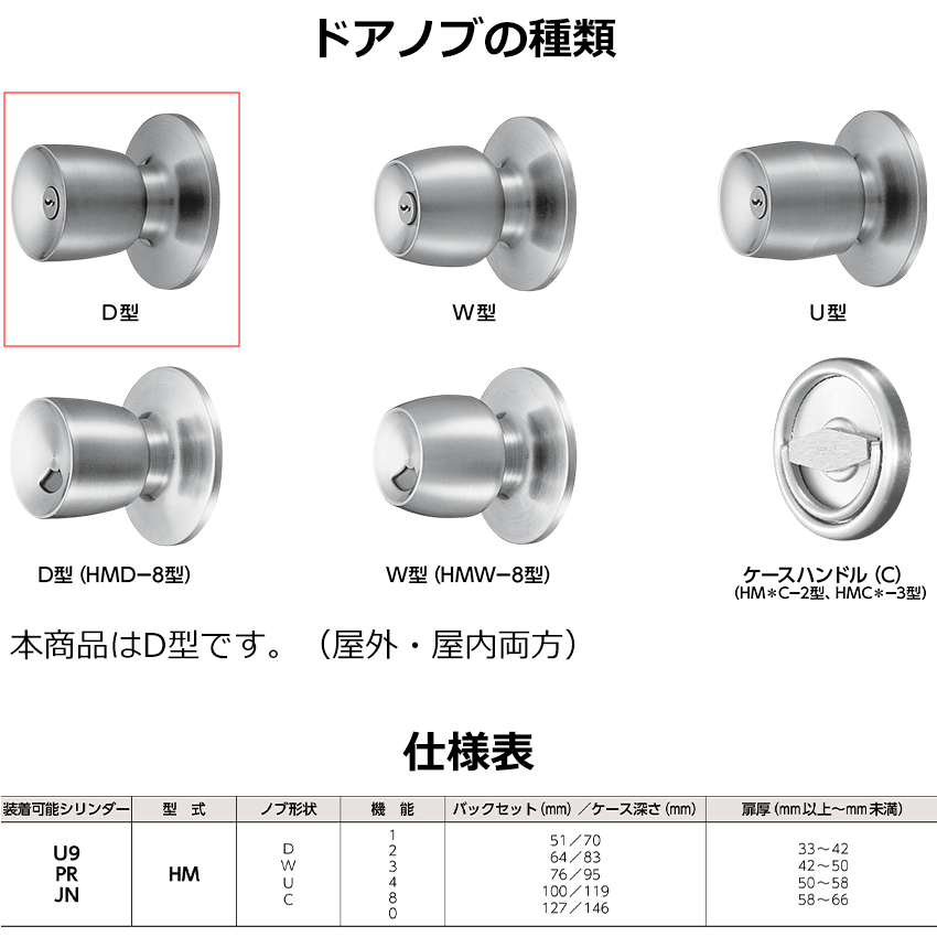 MIWA 美和ロック ドアノブ 丸ごと 自分で 交換 鍵付き U9 HM 取替用握