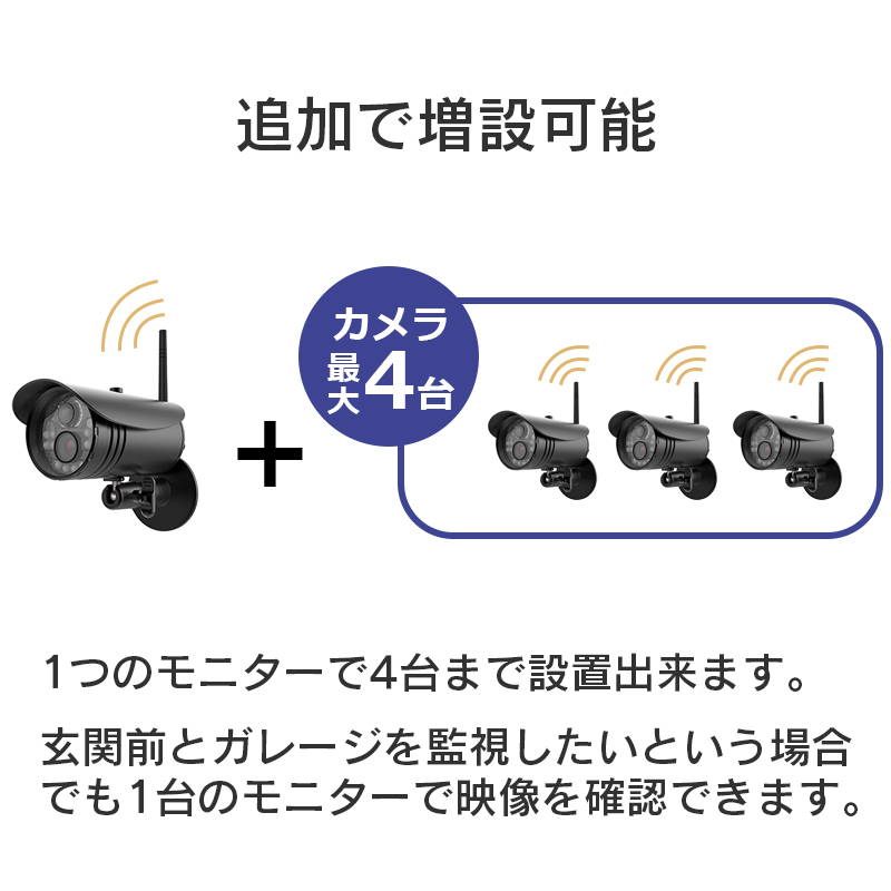 マザーツール ワイヤレスセキュリティカメラモニターセット MT