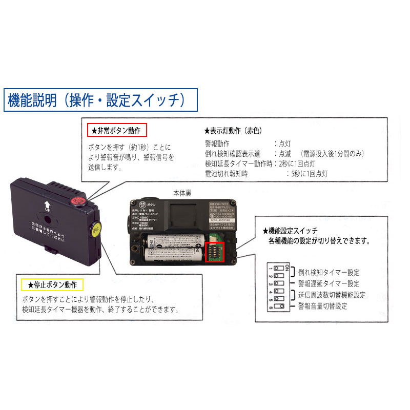 保安用通信機器 警報 センサー 大音量 電池式 感知器 簡単装着 保安用通信機器 警報 センサー 大音量 電池式 感知器 簡単装着